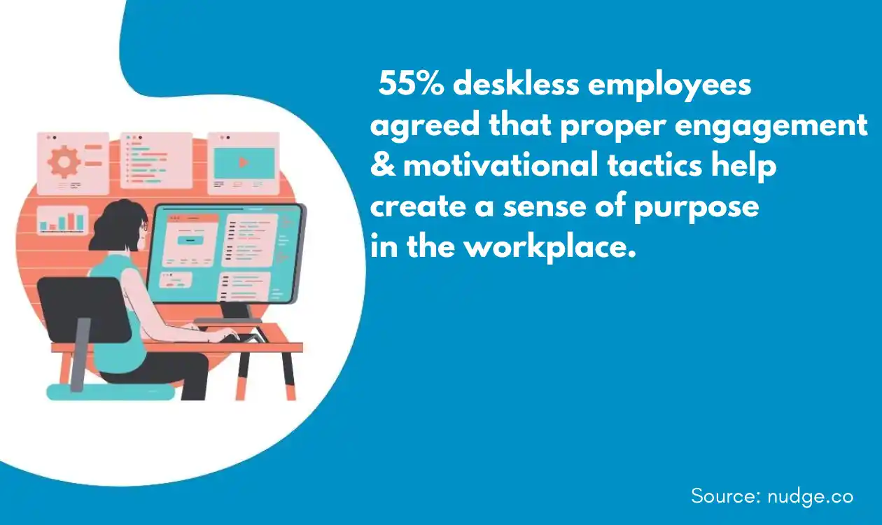 Uplift managers to engage & retain deskless employees 