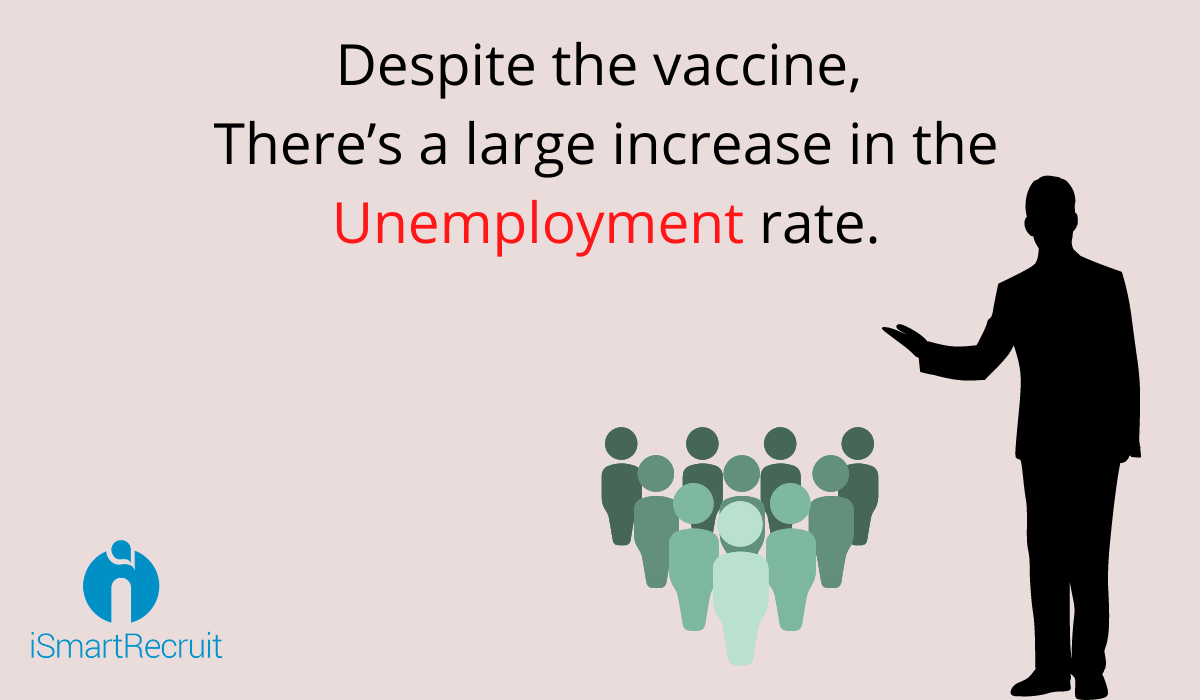 Despite the vaccine There is a large increase in the Unemployment rate