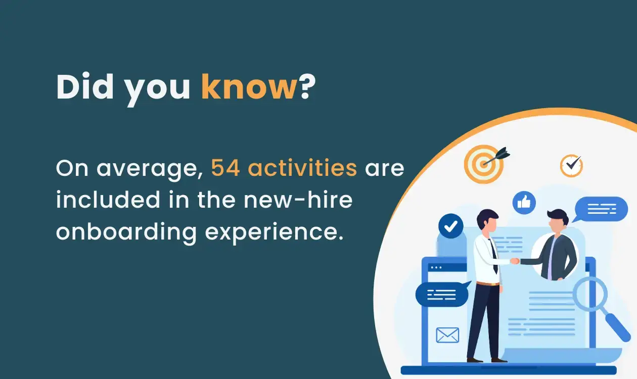 Activities added to ne hire onboarding-experience