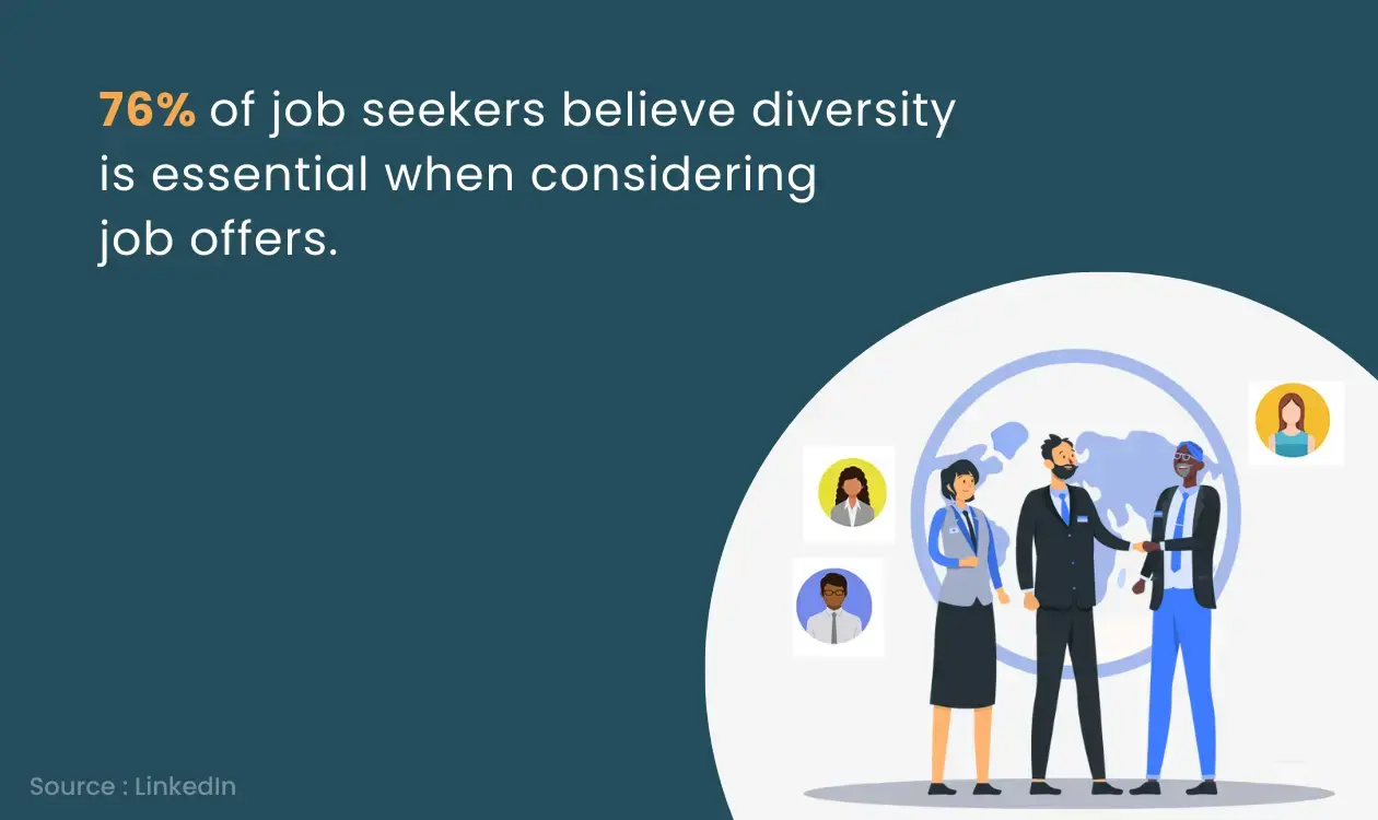 Diversity is crucial in the recruitment process 
