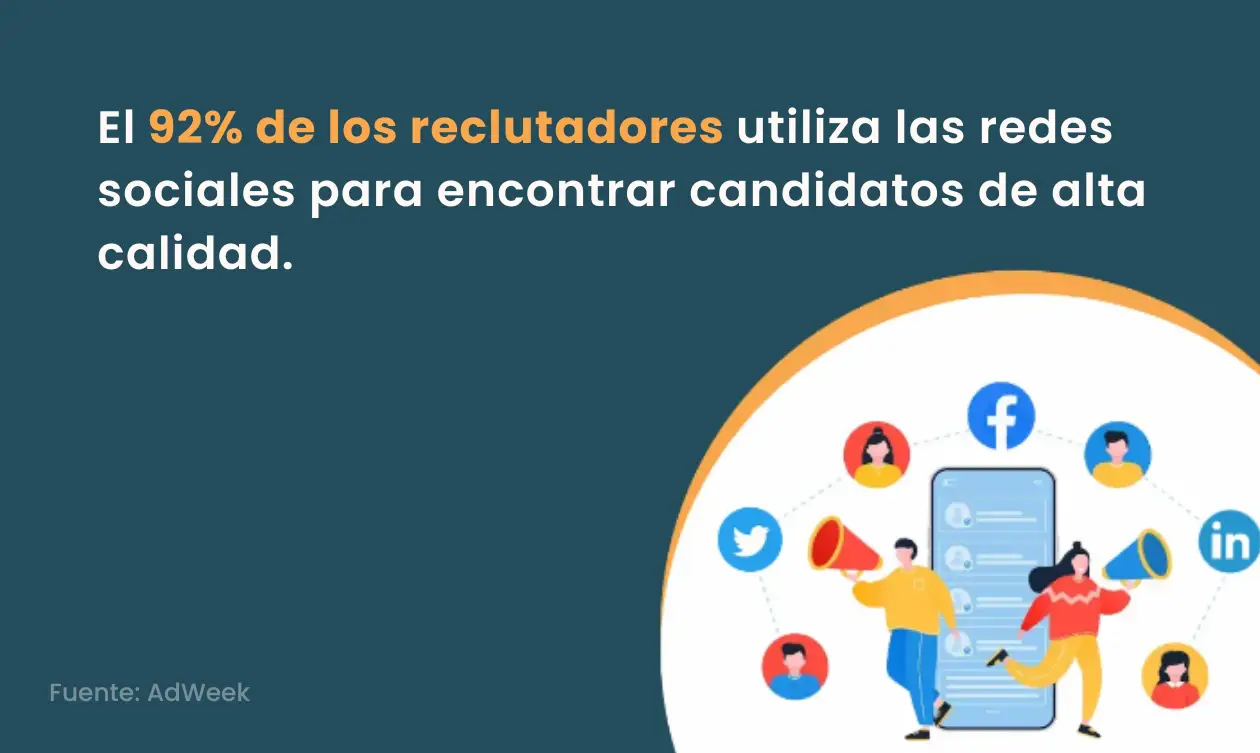 El 92 de los reclutadores utiliza las redes sociales para encontrar candidatos de alta calidad