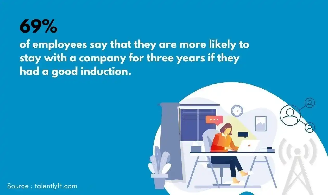 69 percent of employees likes to stay