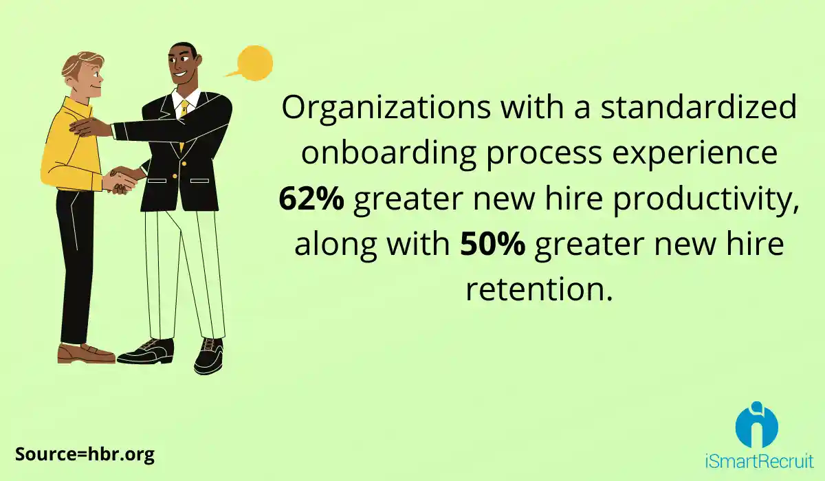 Fact about onboarding process