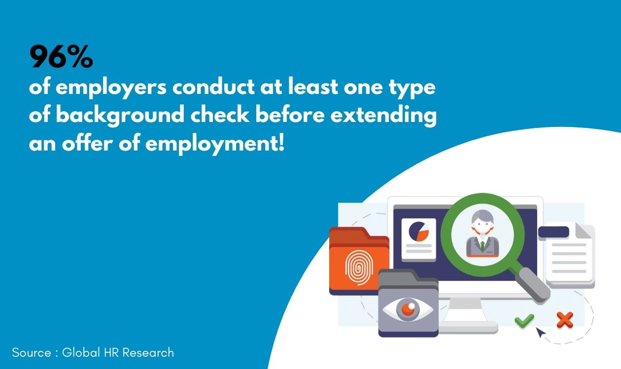 global hr research background check time frame