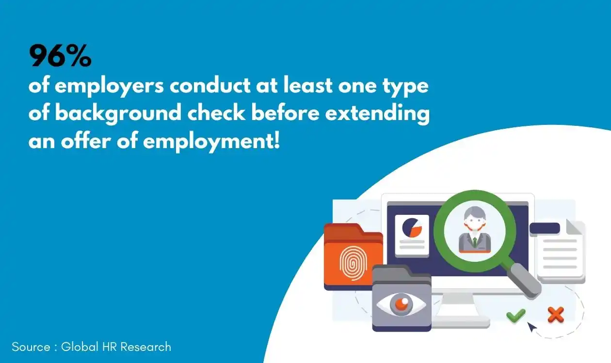 A Guide to Properly Performing an Employee Background Check