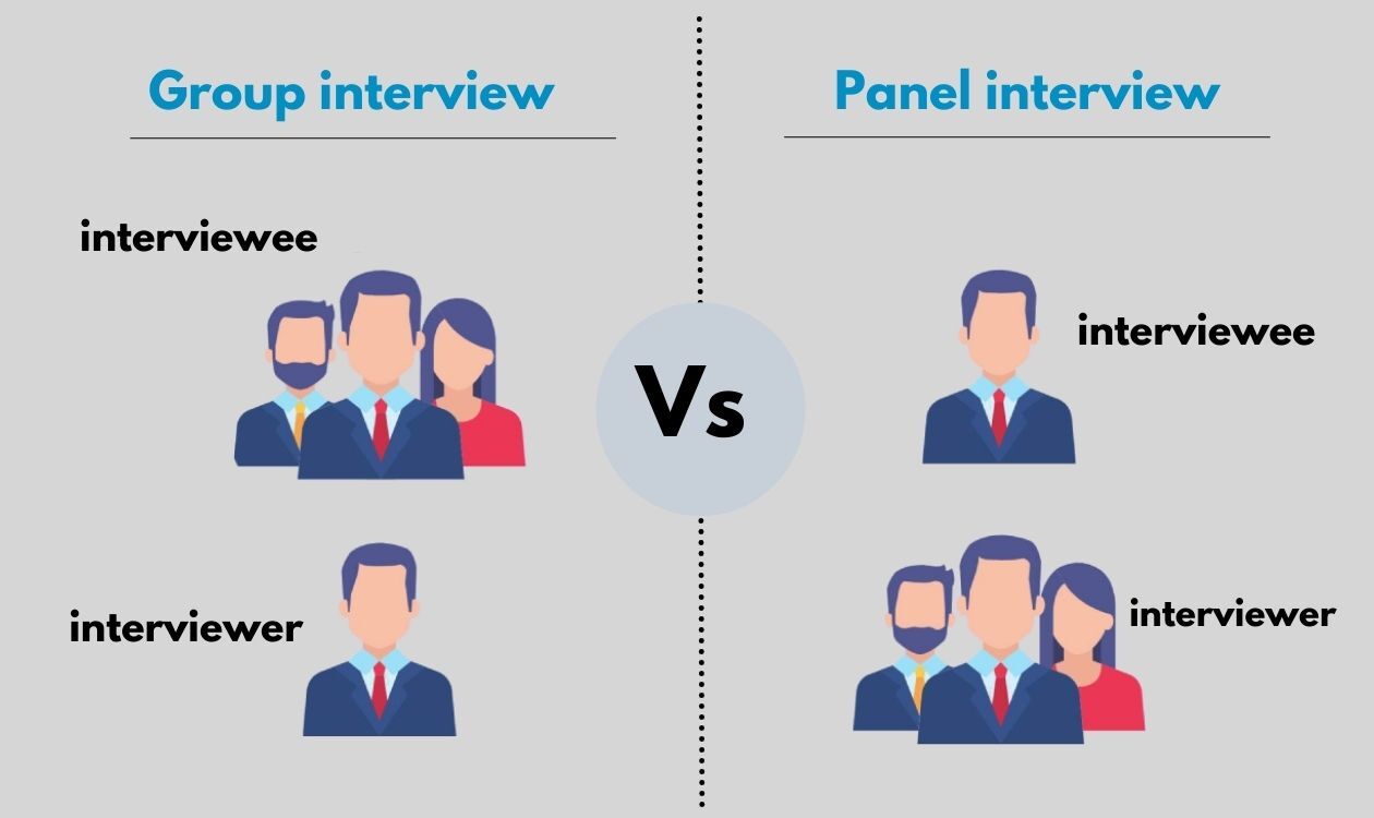 A Group Interview Advantages and Disadvantages