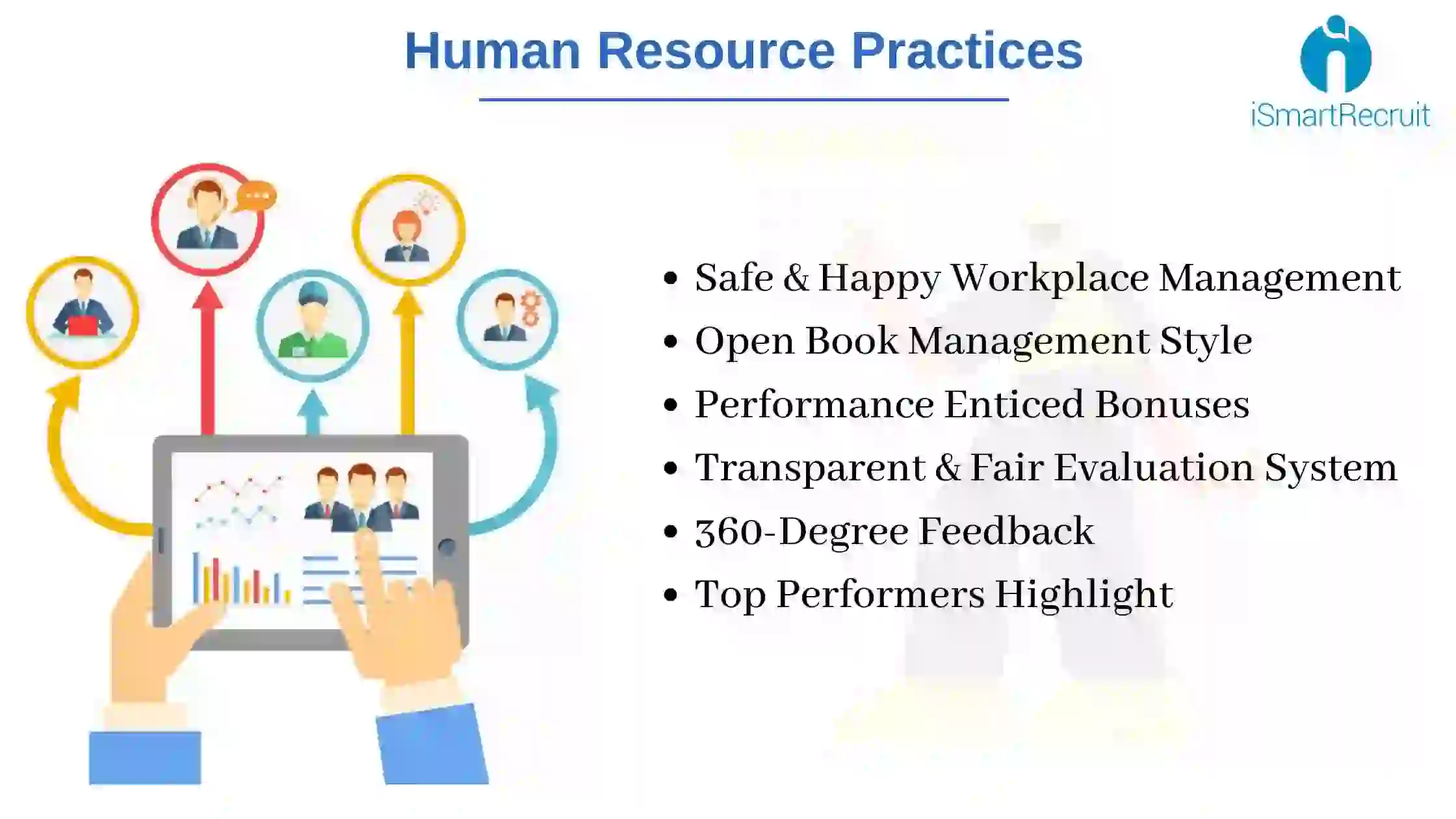 HR Practices