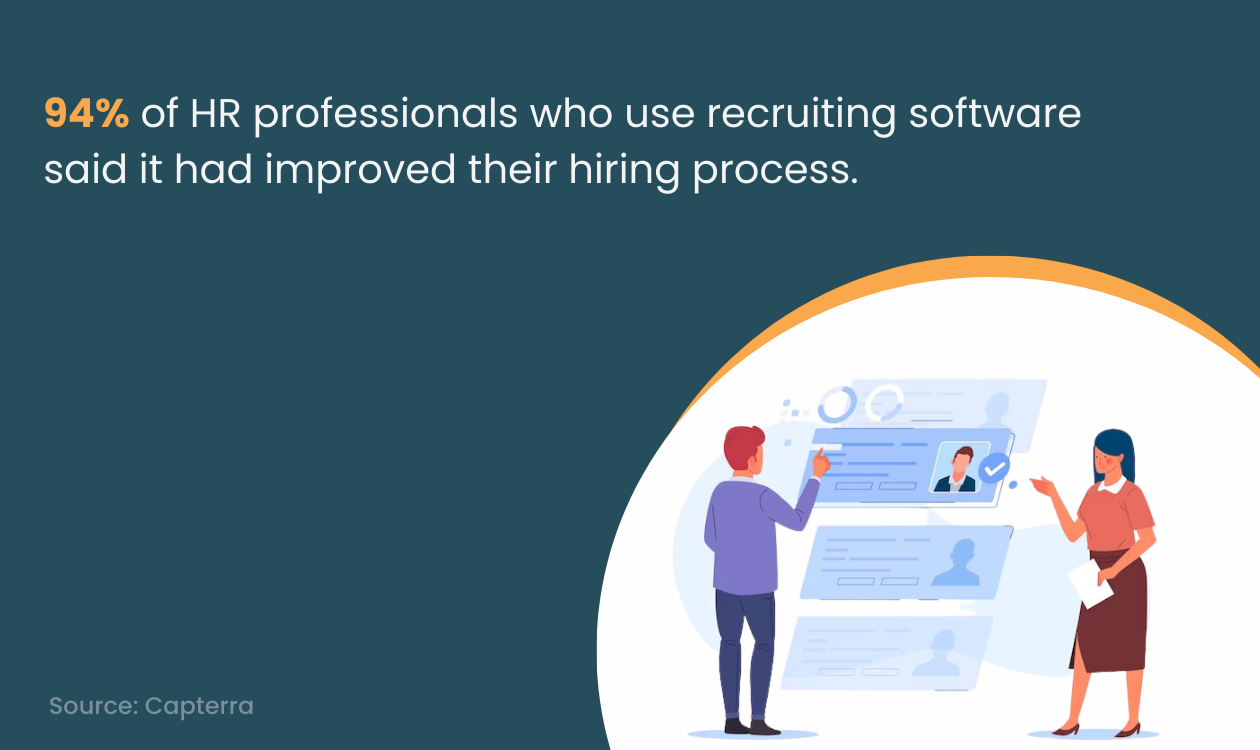 13 Benefits of Recruitment Software for Agencies