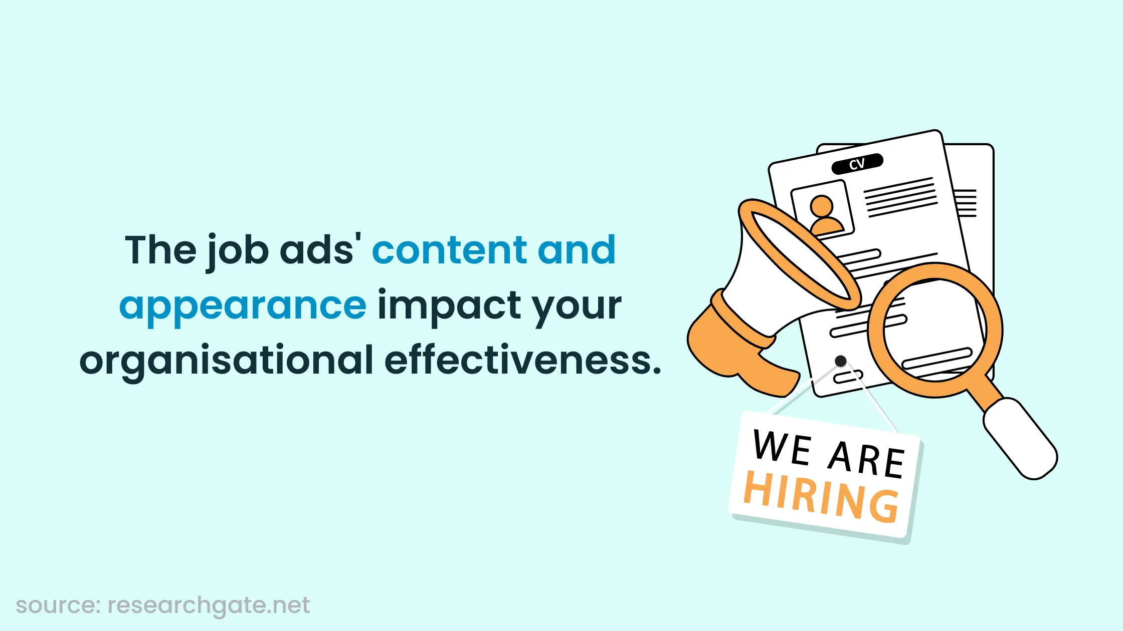 Job Ads look affect your organisational image
