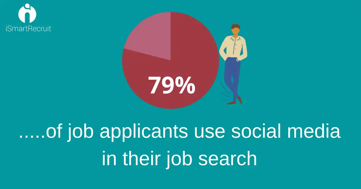 job seeker use social media for the job search
