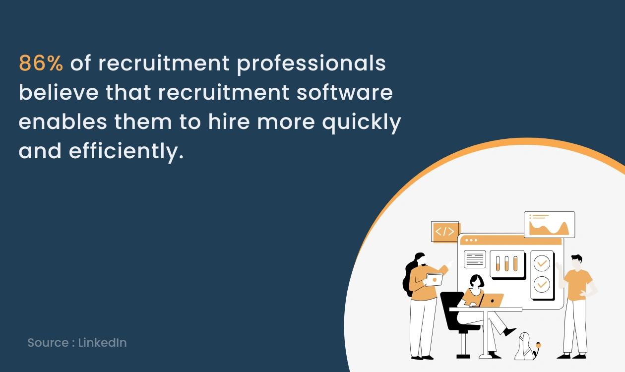 LinkedIn Survey