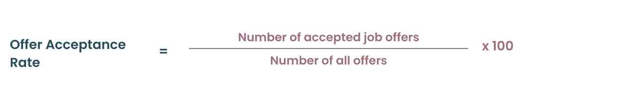 Offer Acceptance Rate Formula