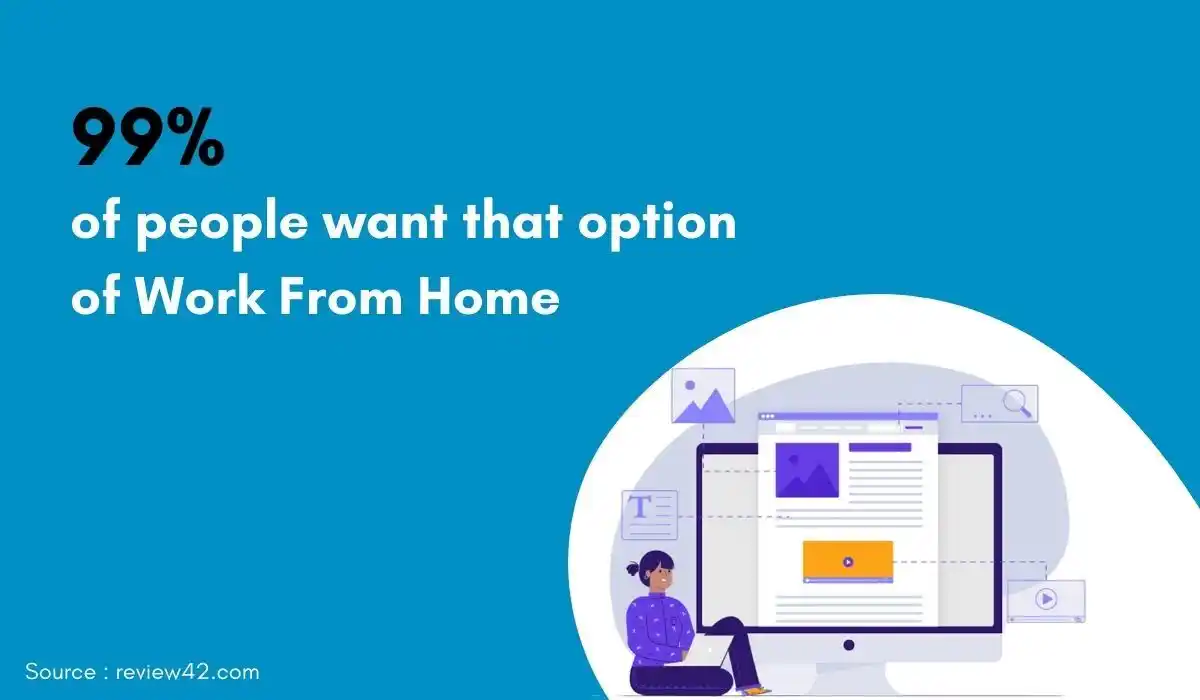 Offer_remote_work