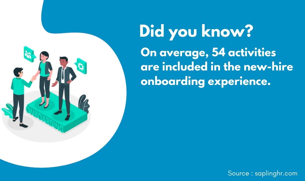 Employee Onboarding Portal 2023 [Onboarding Software & Process]