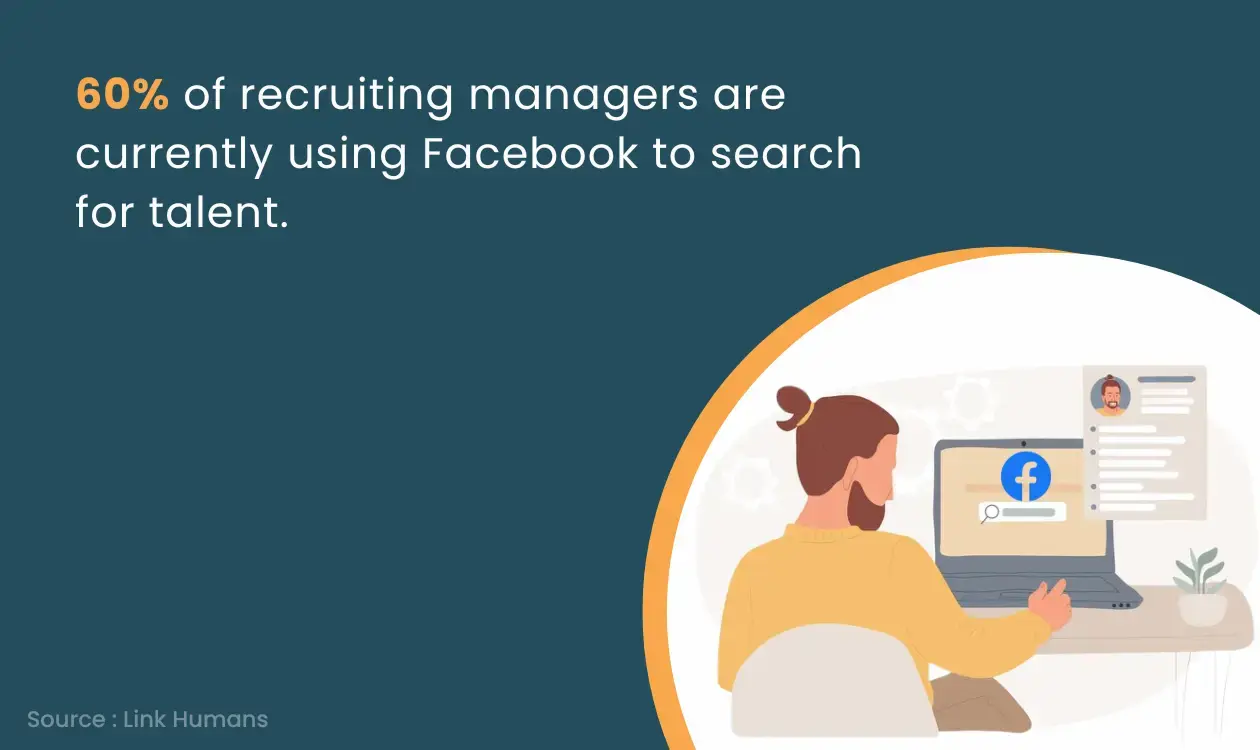 Recruiting managers use Facebook to find talent