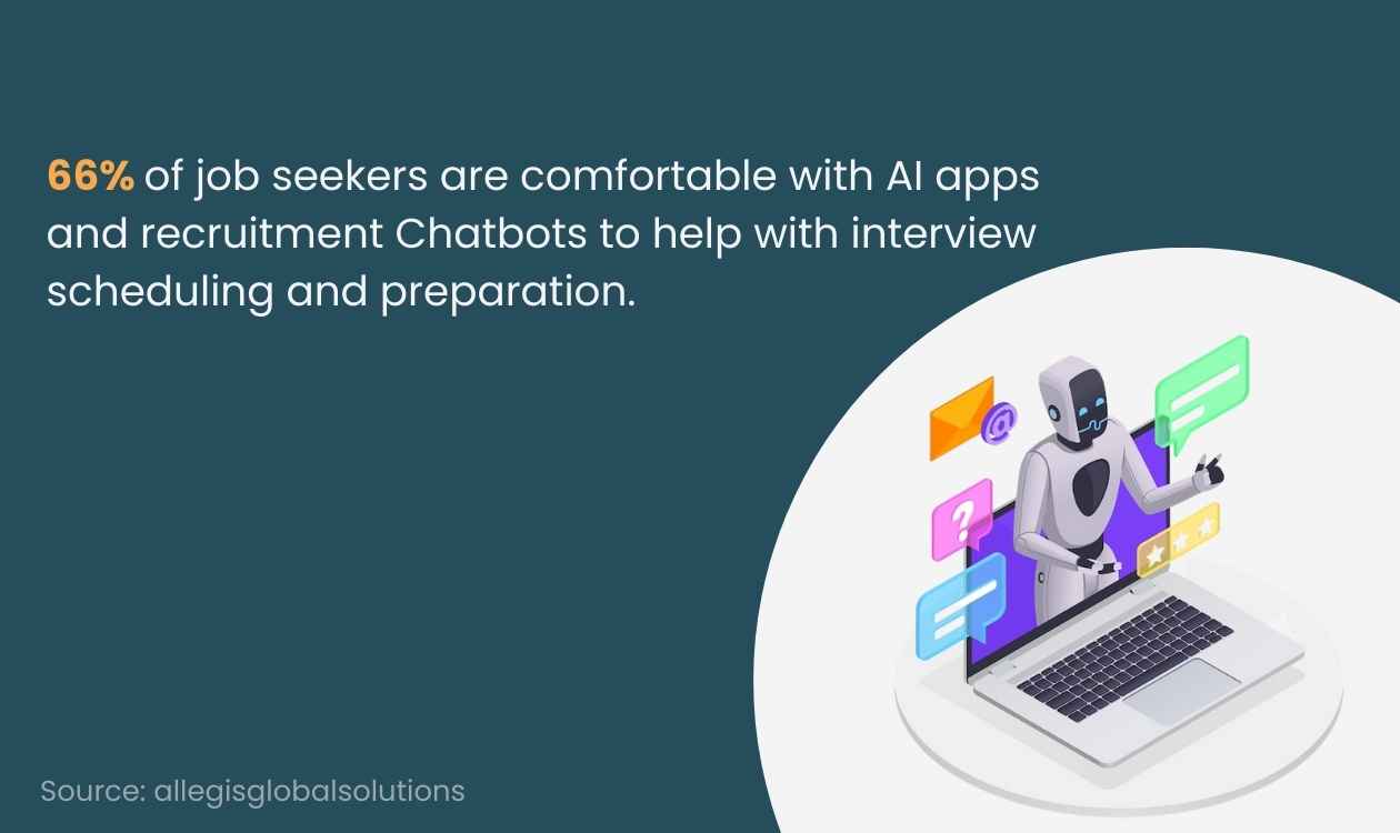 Recruitment Chatbot Definition, Features, and Benefits