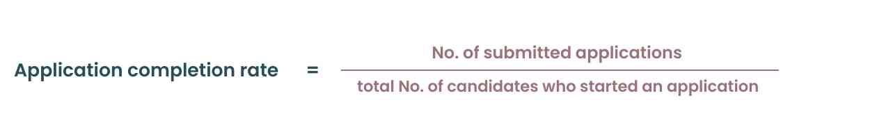Retention Rate Formula 
