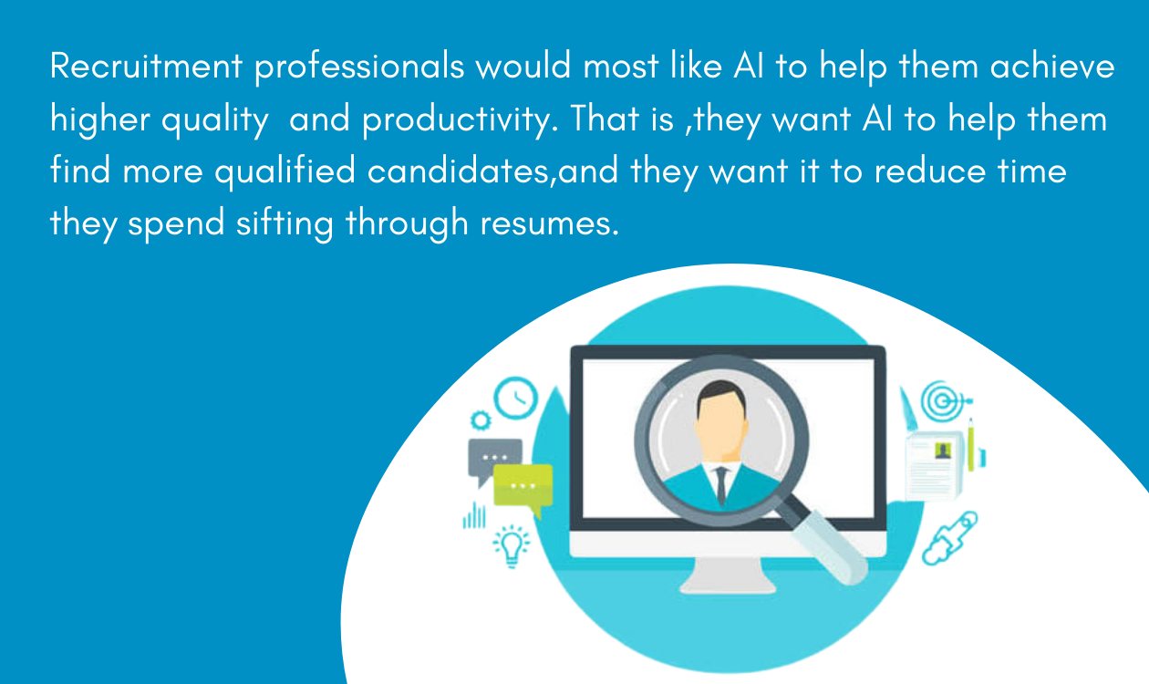 What is the Role of AI in the Online Applicant Tracking System