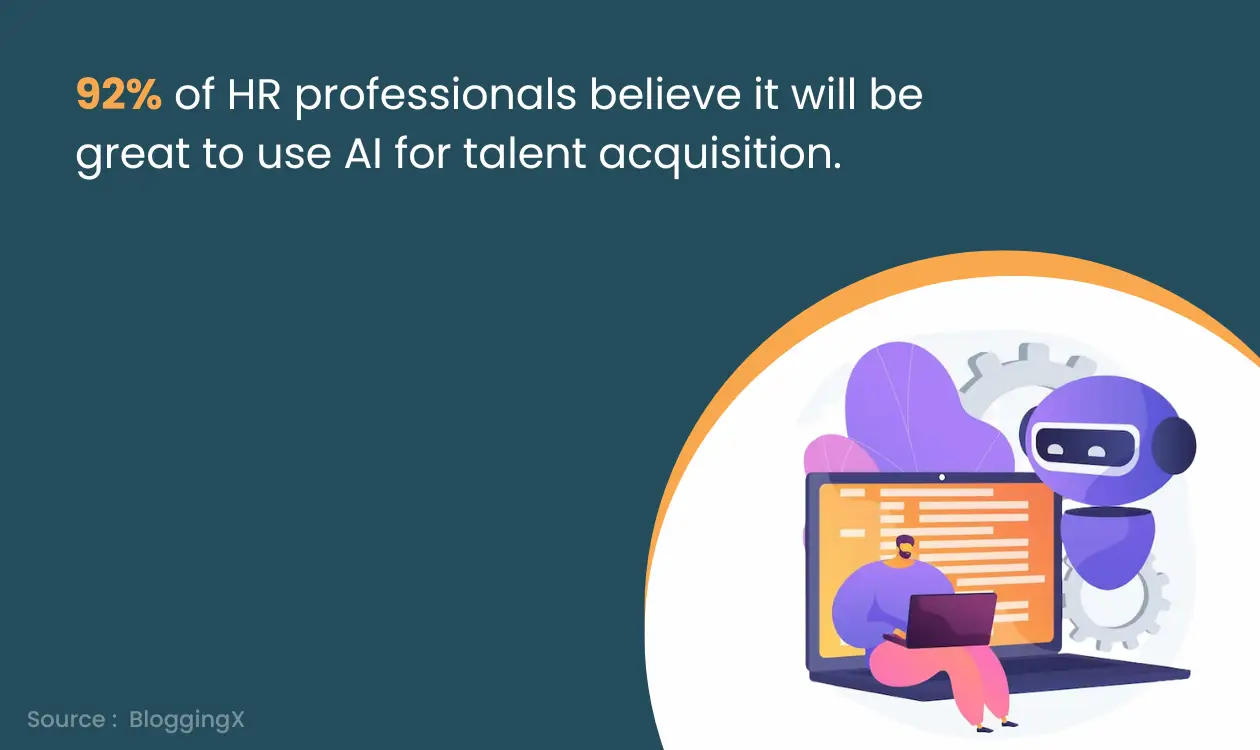Use AI in Talent Acquisition 