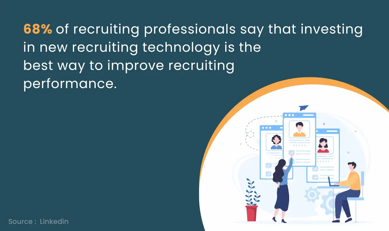 Invest in technology to recruit tech talent