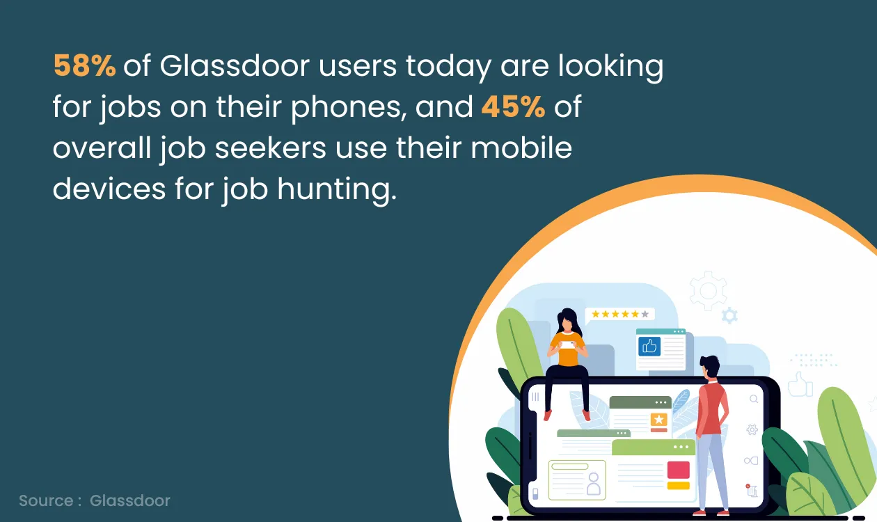 A mobile recruiting feature in Talent Acquisition System is essential. 