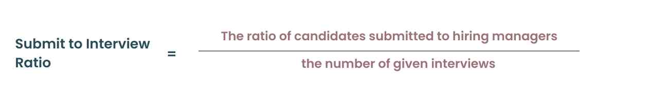 Submit to Interview Ratio Formula