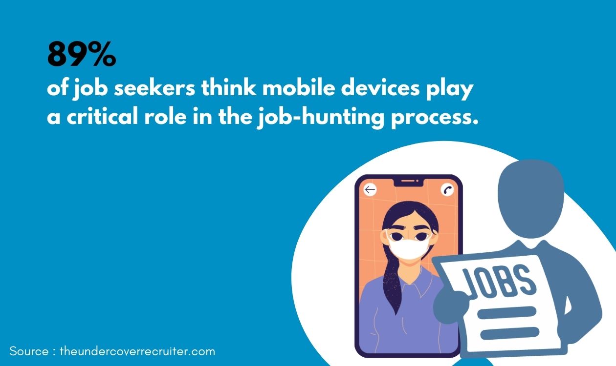 mobile device play critical role in job hunting