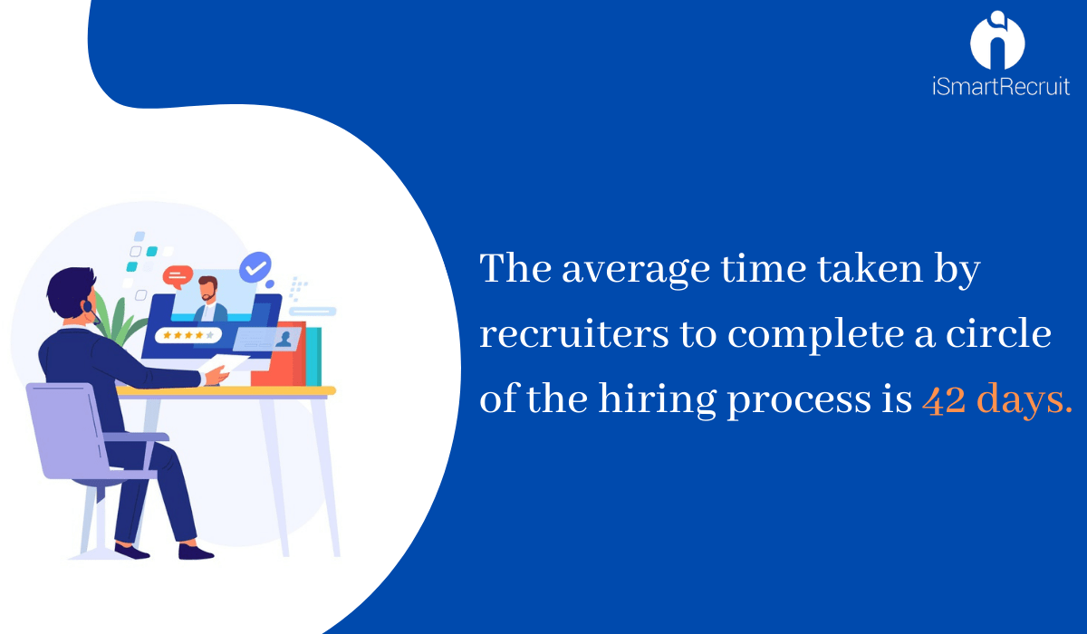 How lengthy recruitment process is