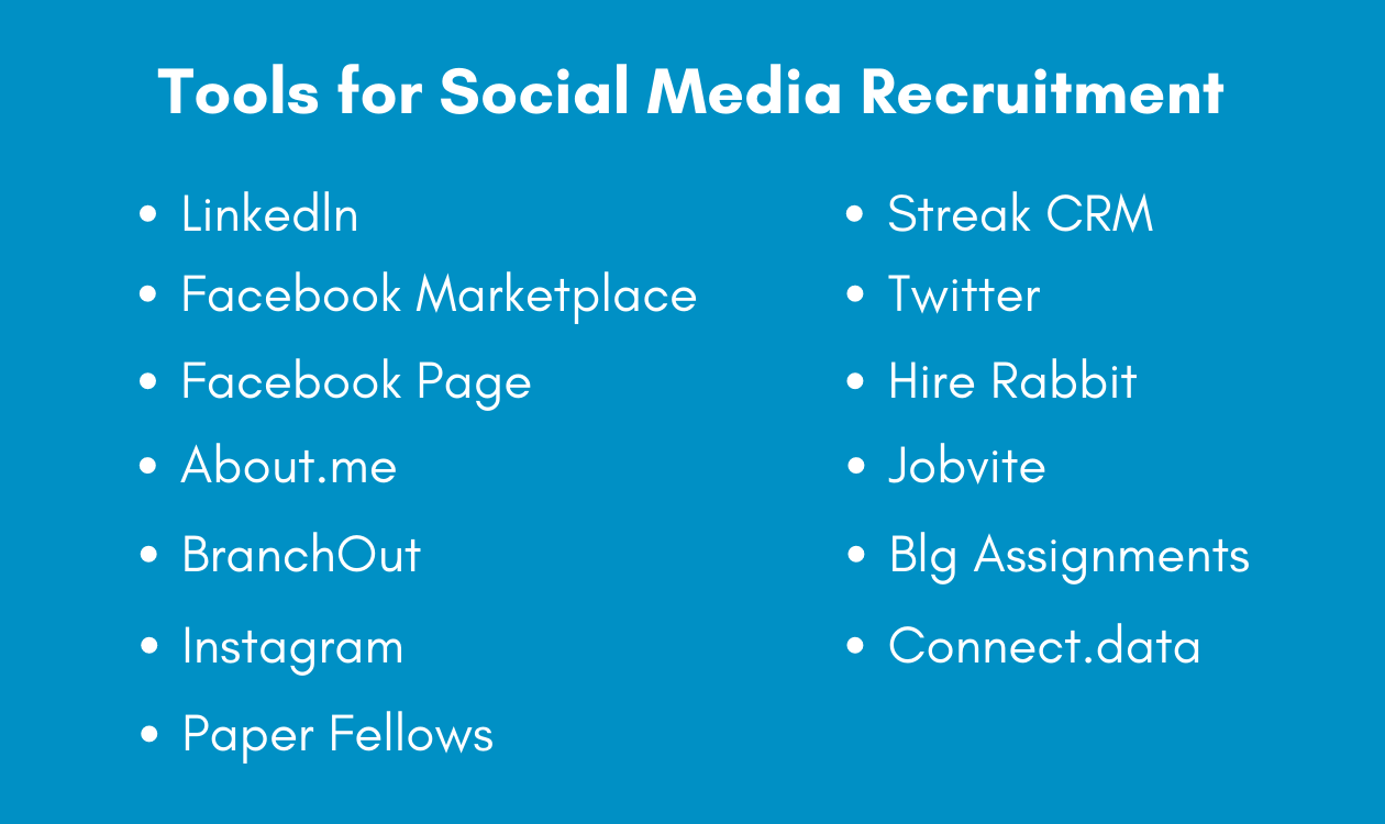 Social Media Recruitment Tools
