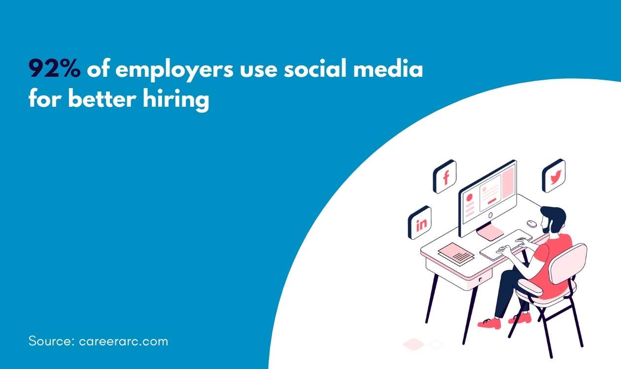 social media for better hiring