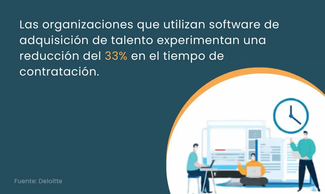 Uso de Software de Adquisición de Talento para reducir el tiempo de contratación