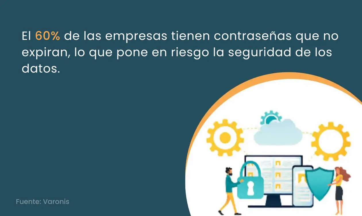 Verifica la seguridad de los datos al elegir software para agencias de reclutamiento