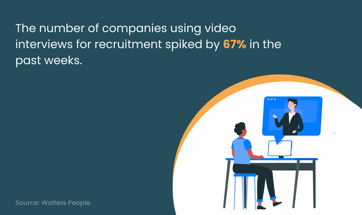 How do you Include Video Interviews in Recruitment?
