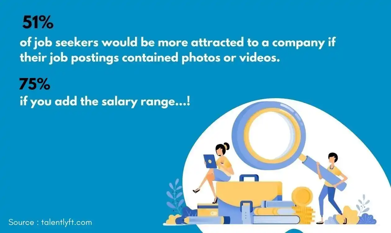 captivating job description