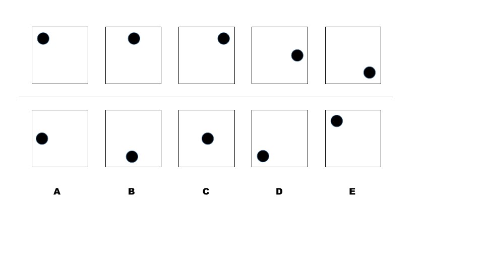 aptitude test