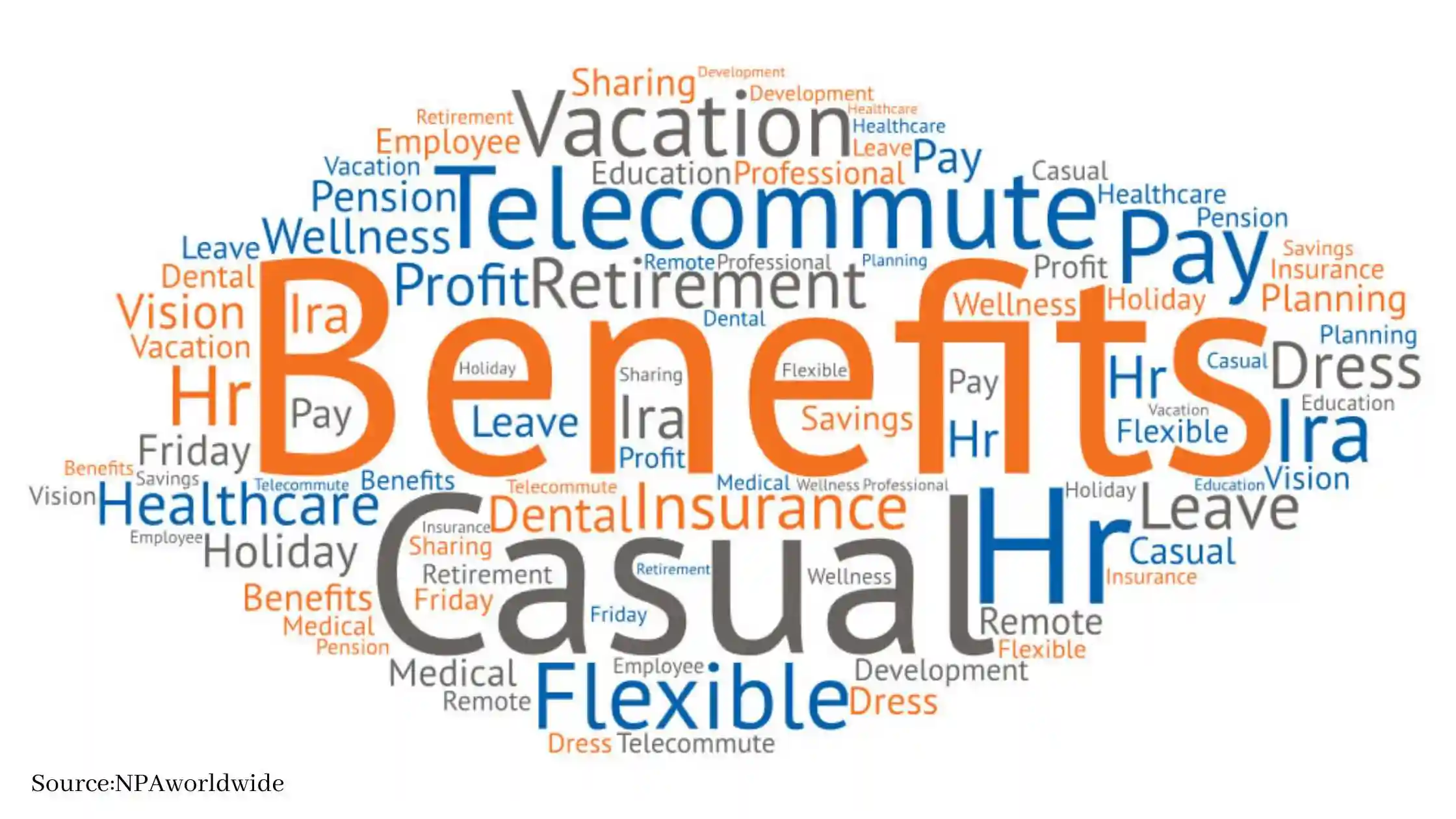 Invest in an incredible staff benefits program