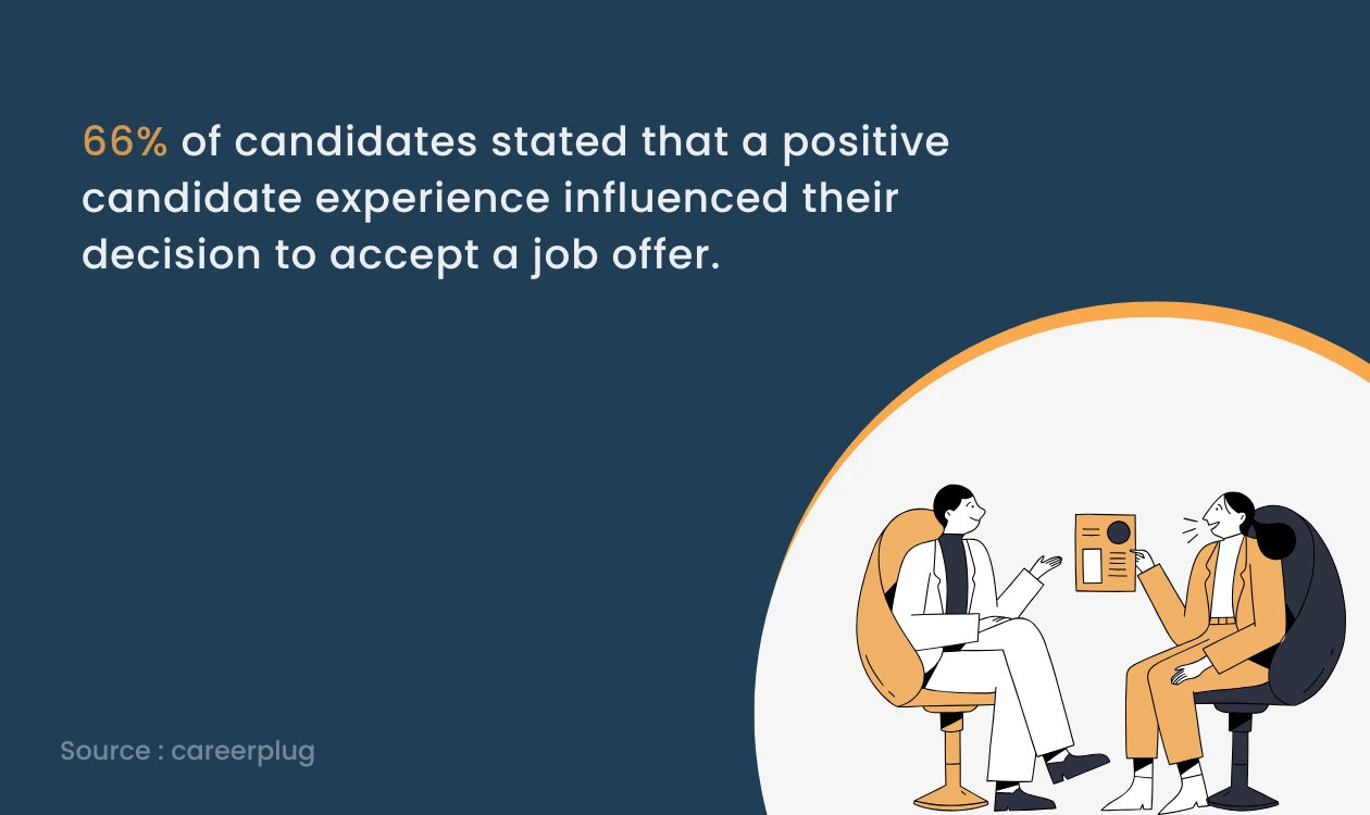 careerplug