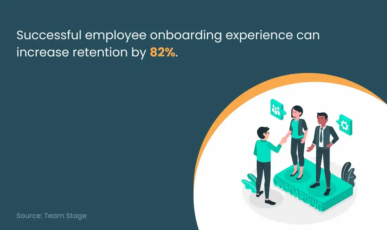 Employee onboarding experience