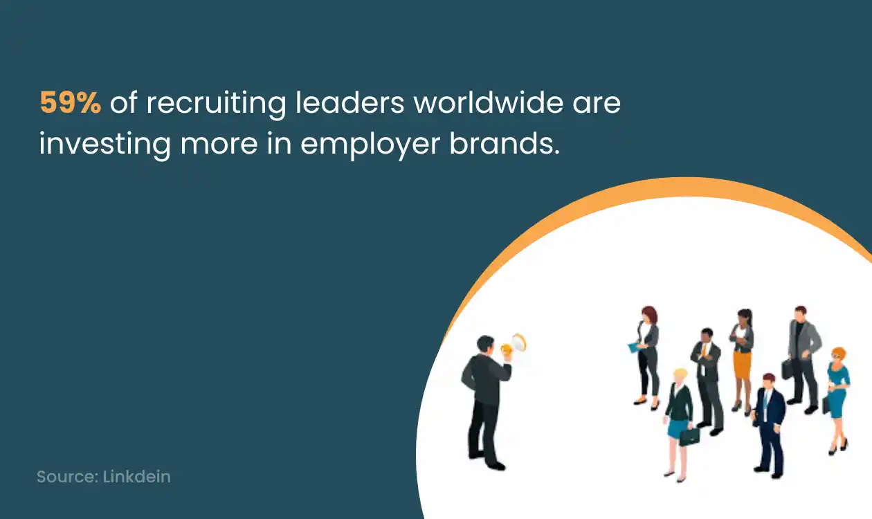 Employer Brand importance to improve hiring process