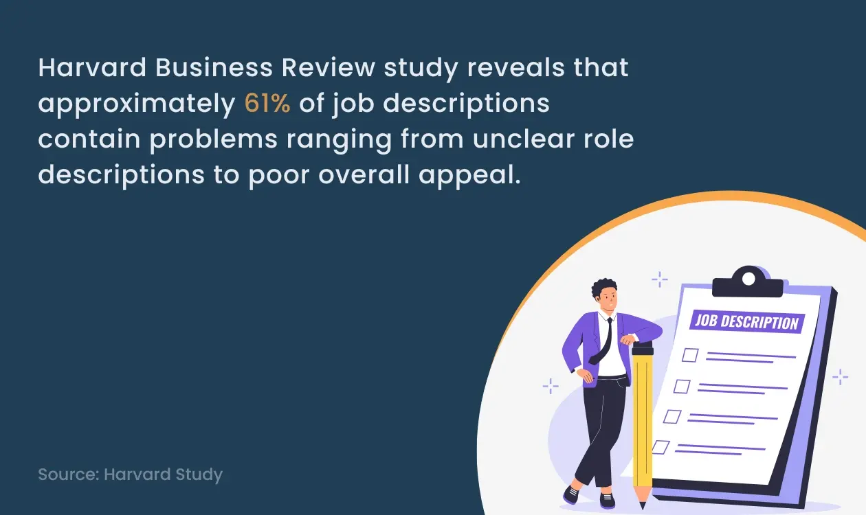 harvard study statistics