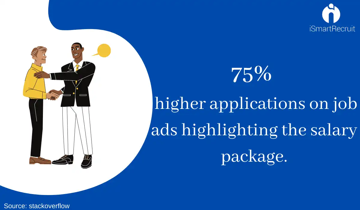 higher application on job ads