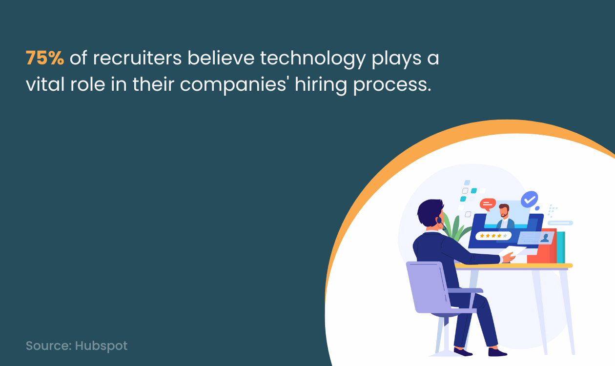 Hiring process
