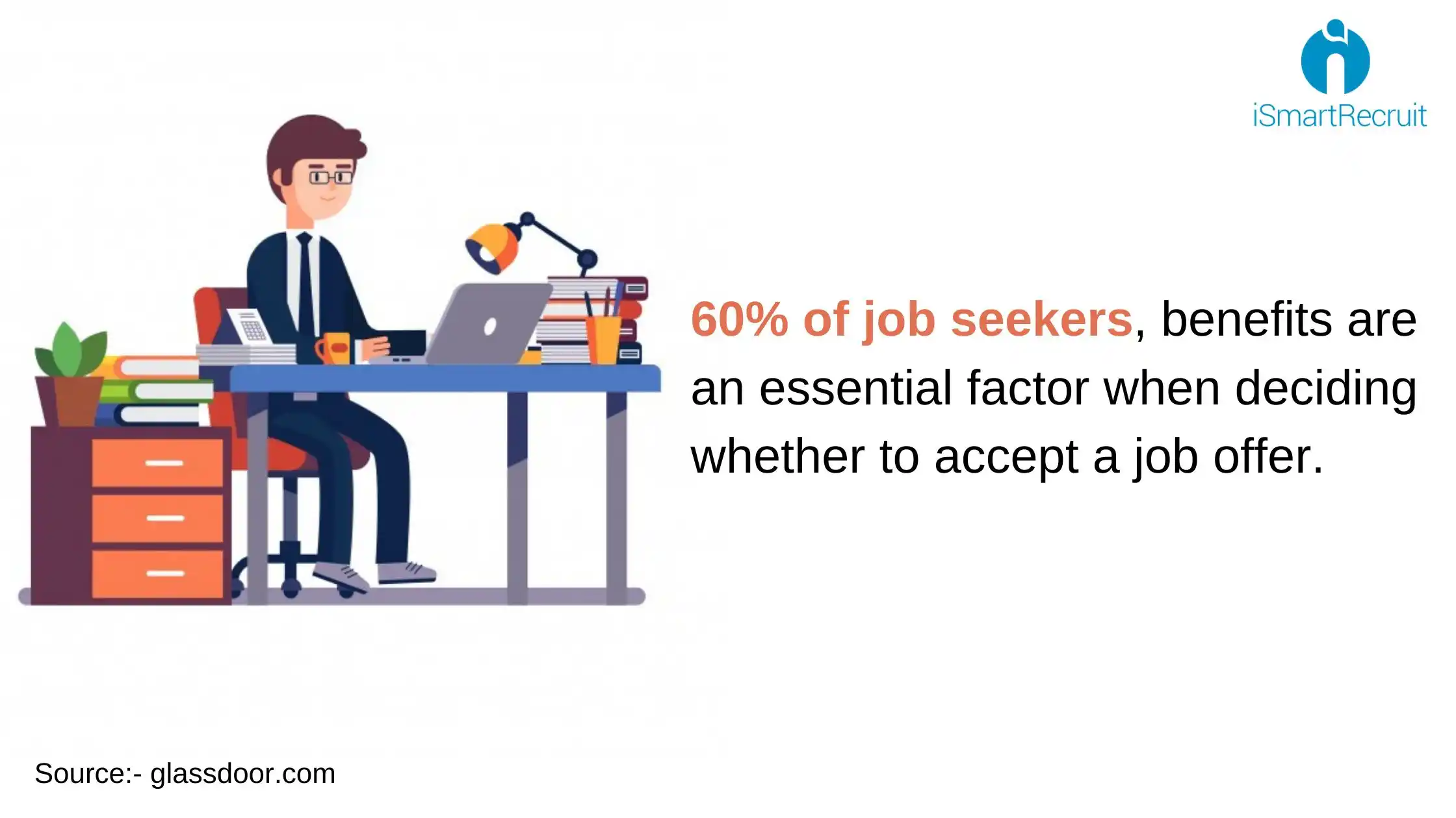 job seekers study