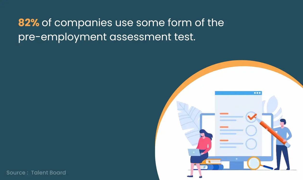 Companies using pre-employment assessment tests
