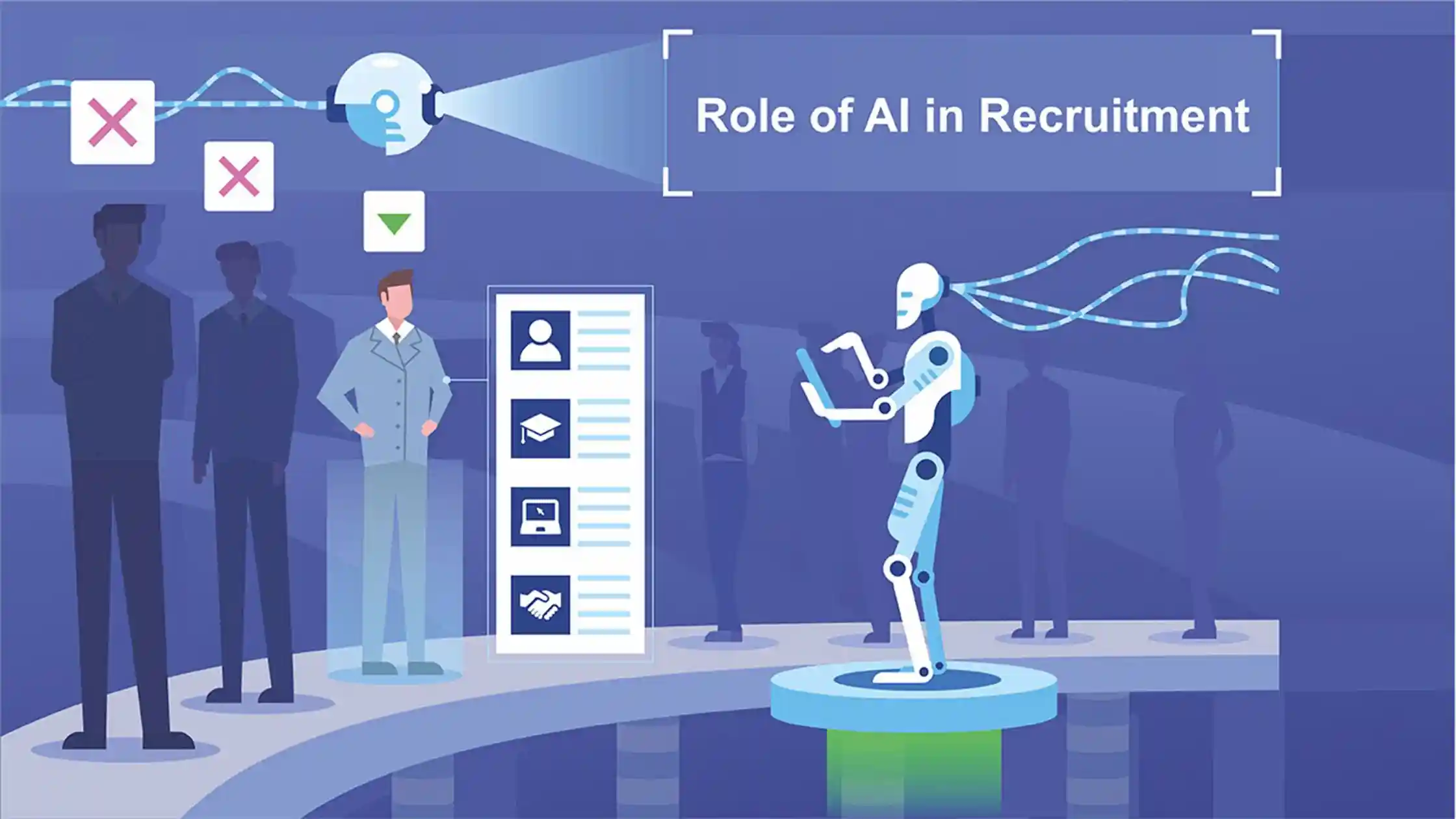 Artificial Intelligence (AI) for a Recruitment Software