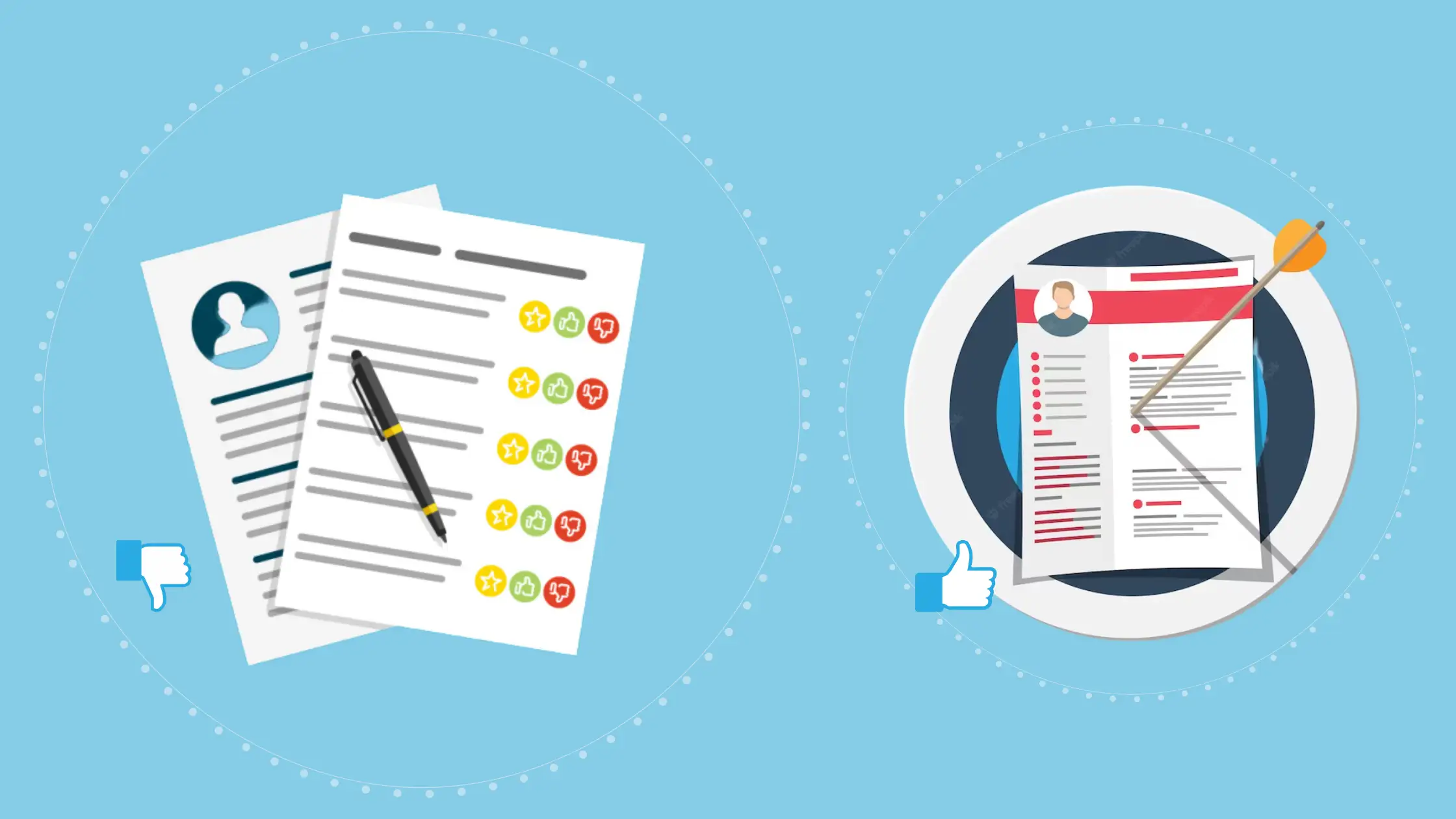 Complete Guide to Interview Scorecards for HR & Interviewers