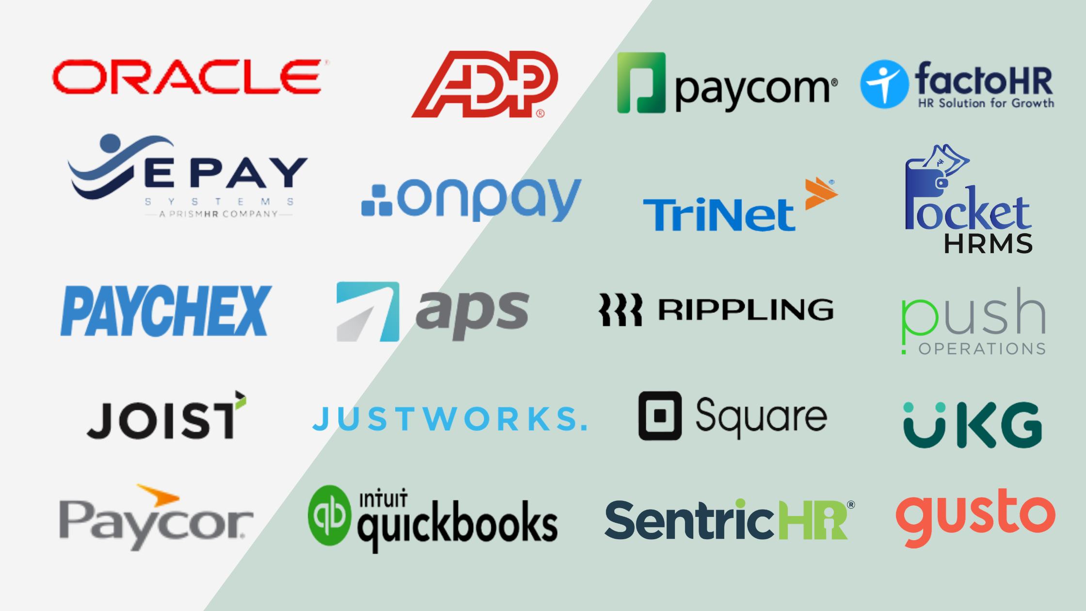 Top 20 Payroll Systems for Businesses