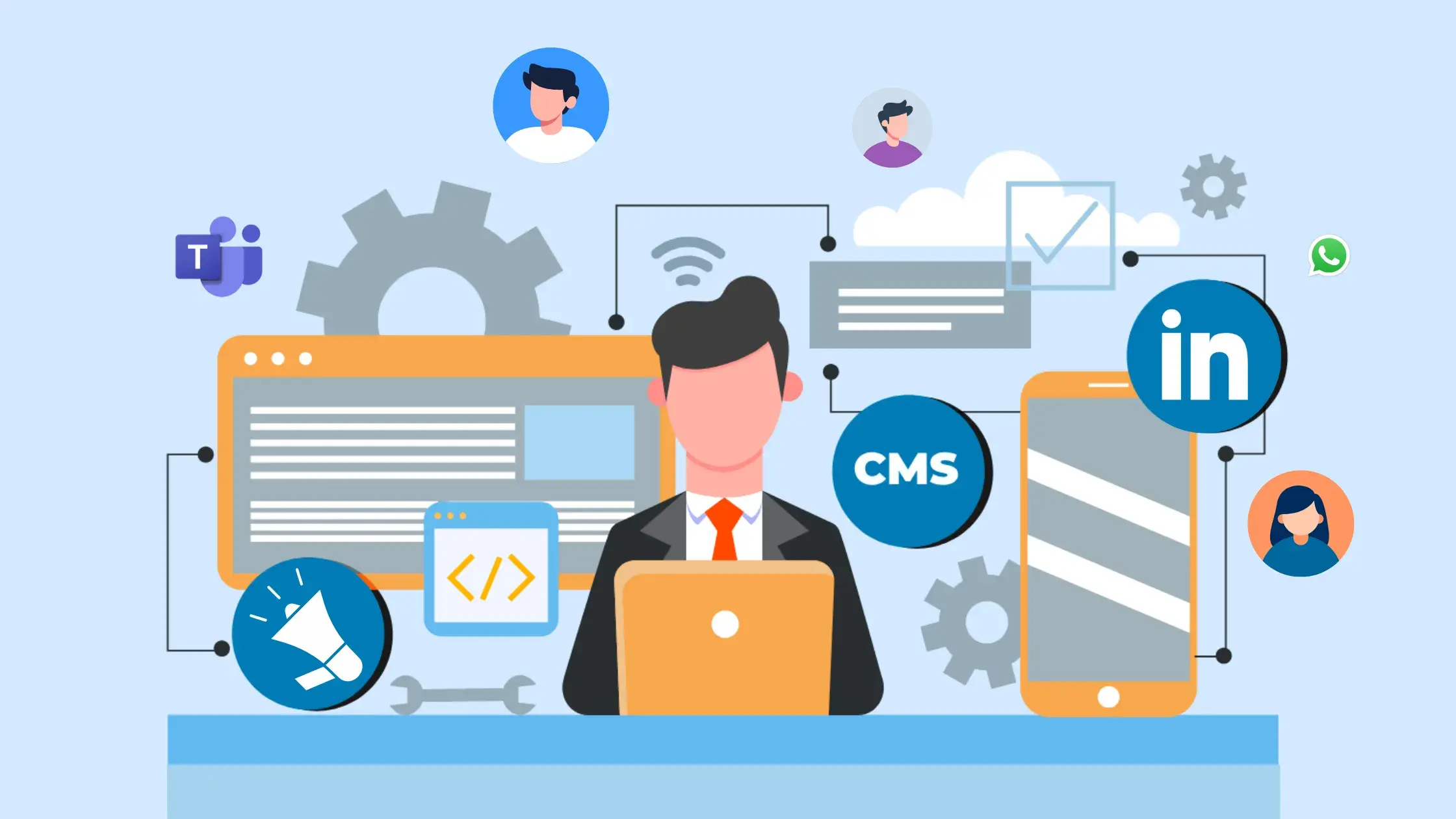 Top-Integrationen fur Recruiting-CRM: Von LinkedIn bis Slack