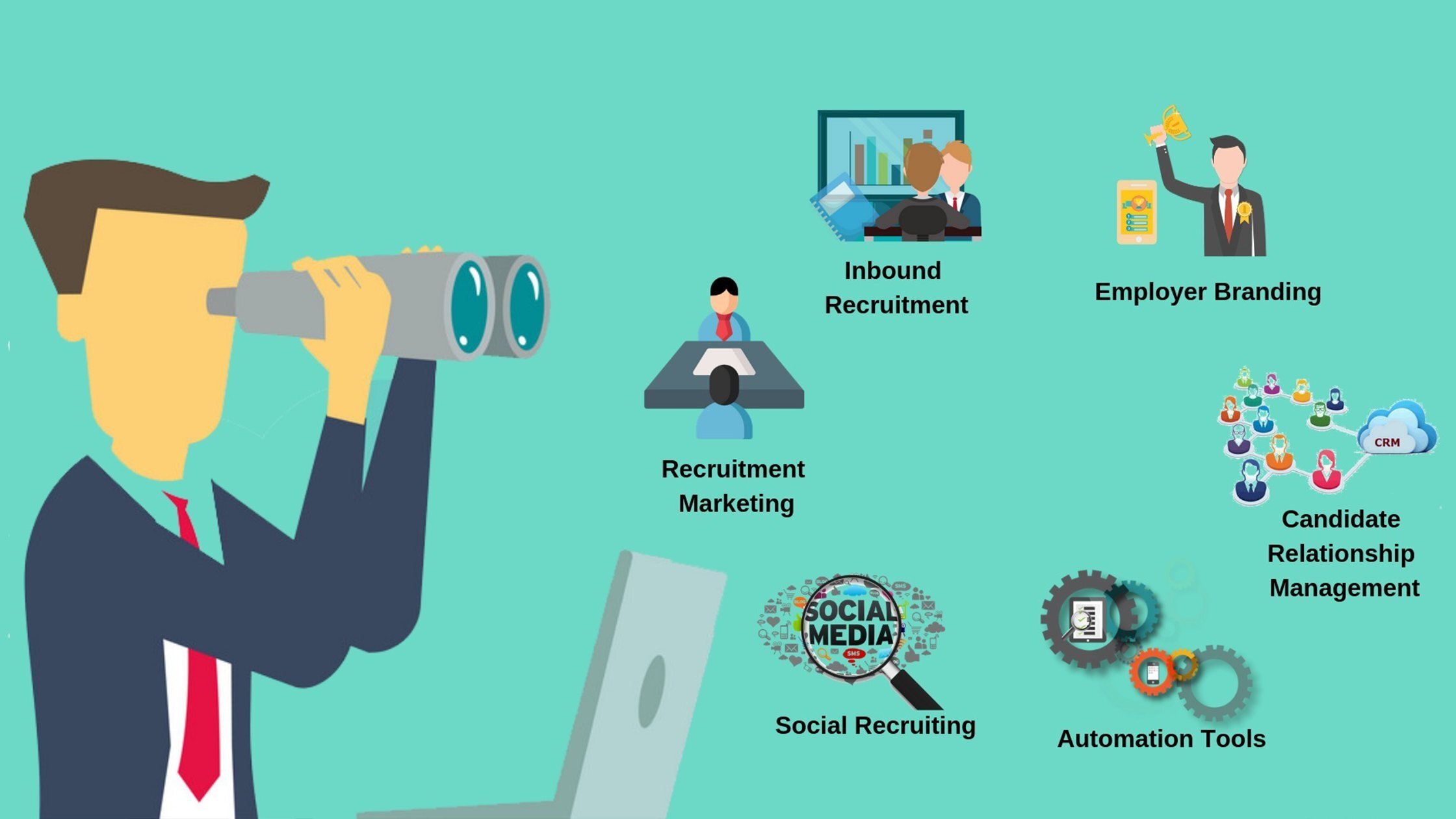 Top 5 Recruiting Trends Everyone Should Know In 2022