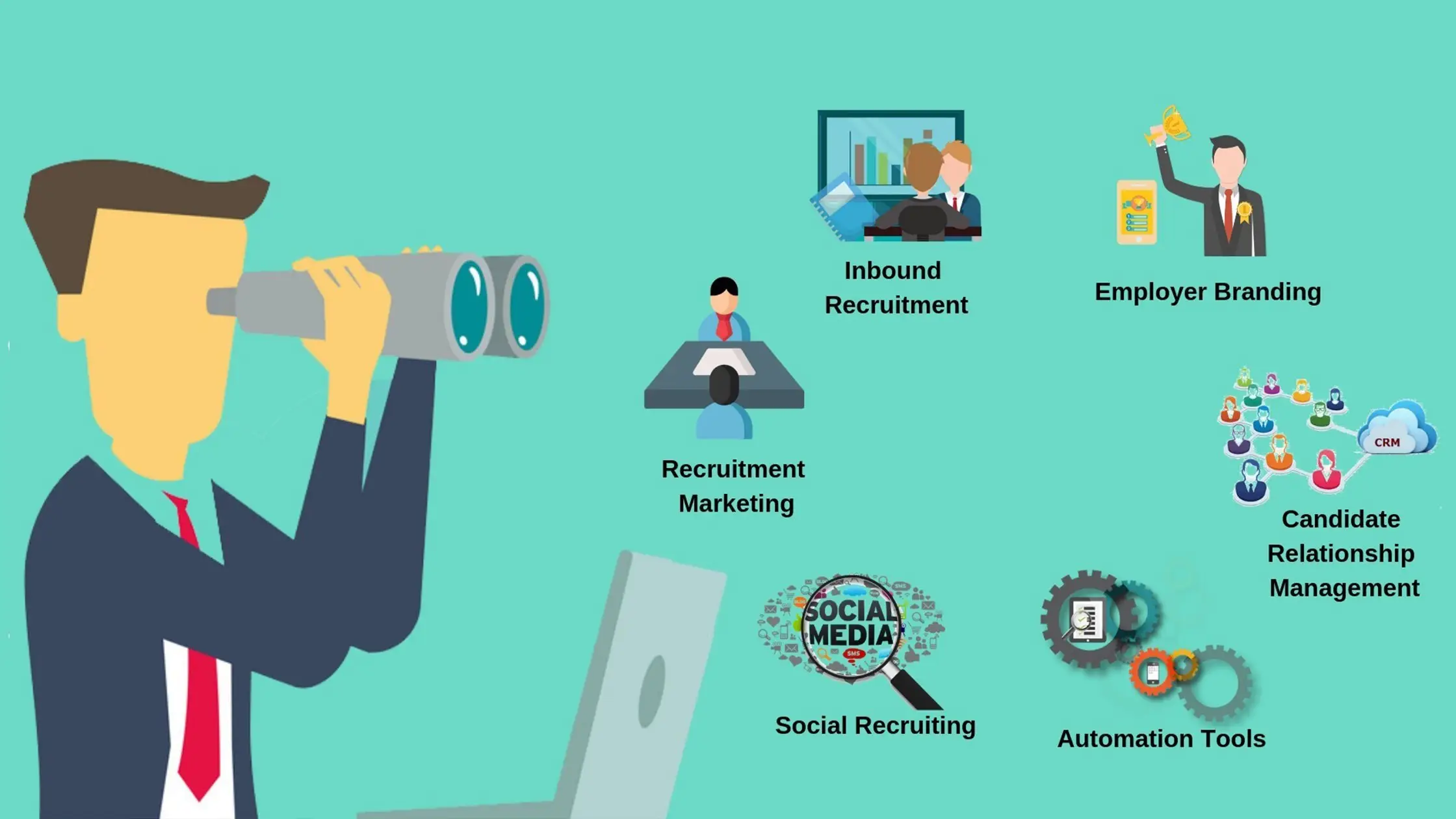 Top 5 Recruiting Trends Recruiters Should Know In 2025